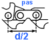 pas
